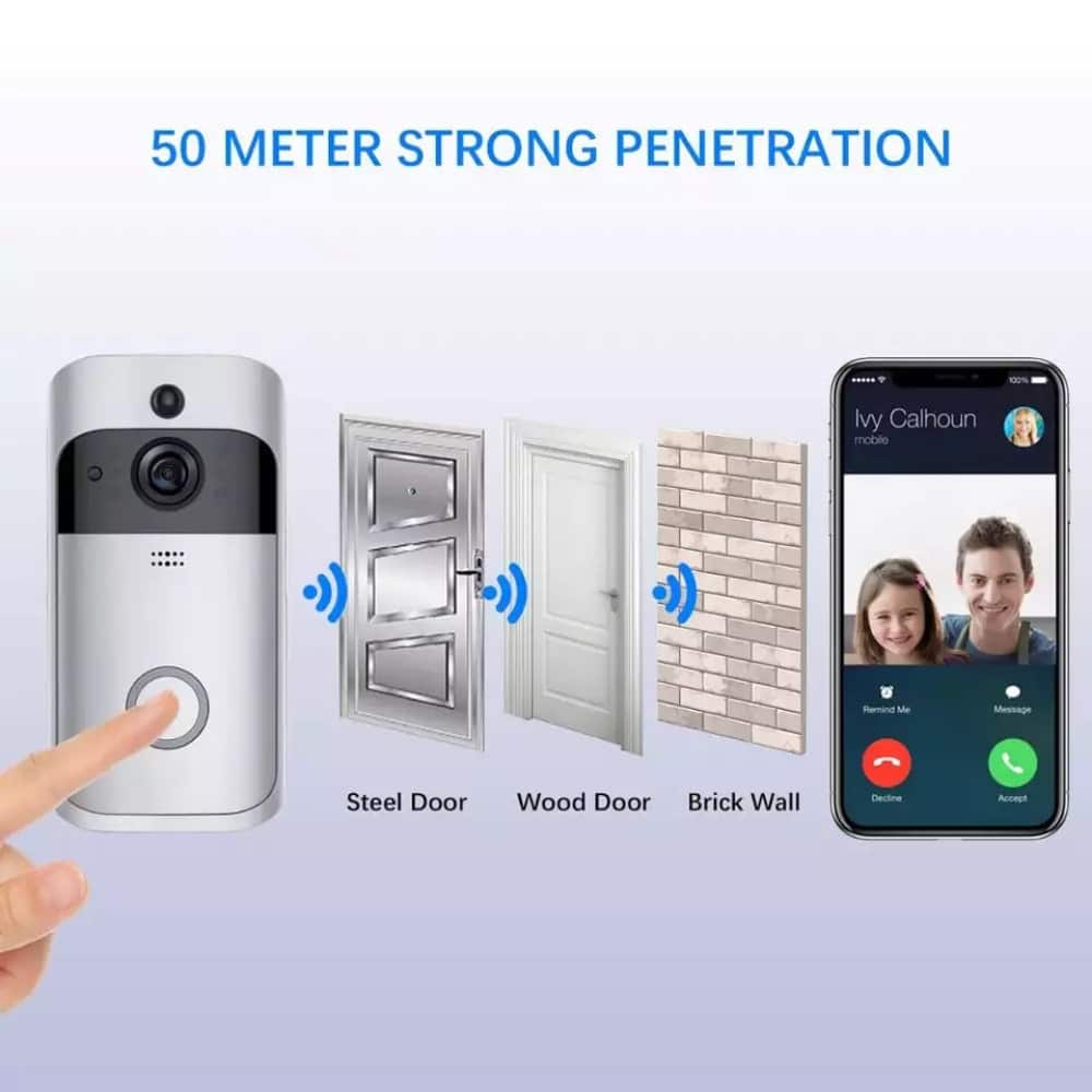 Smarte WiFi-Türklingel mit Kamera