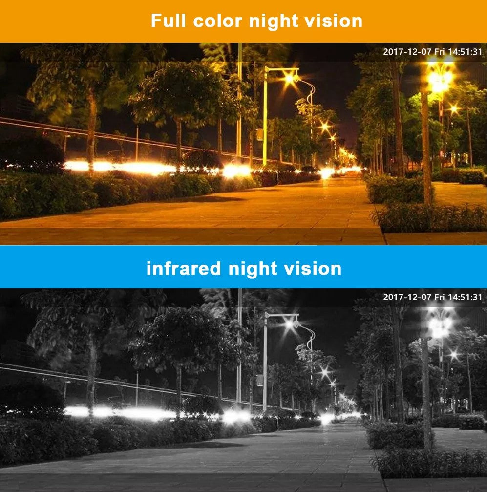 Externe Überwachungskamera mit Wifi