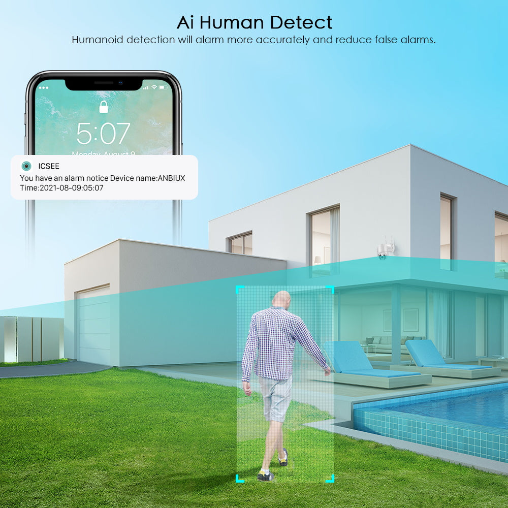 Externe Überwachungskamera mit Wifi