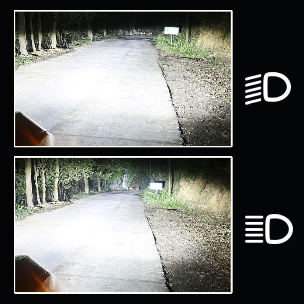 LED-Autoscheinwerfer mit Lüfter, Avio-Aluminium